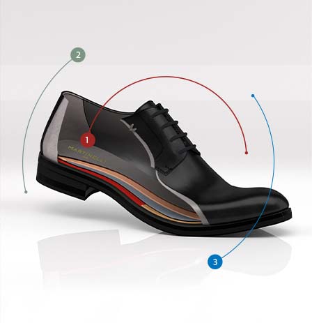 Zapatería online de grandes firmas de mujer con descuentos. > Fabricante  Martinelli - Zapatos en la Nube
